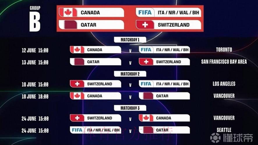 2026世界杯完整赛程今日实时赛程免费观看 2026世界杯完整赛程今日实时赛程免费观看