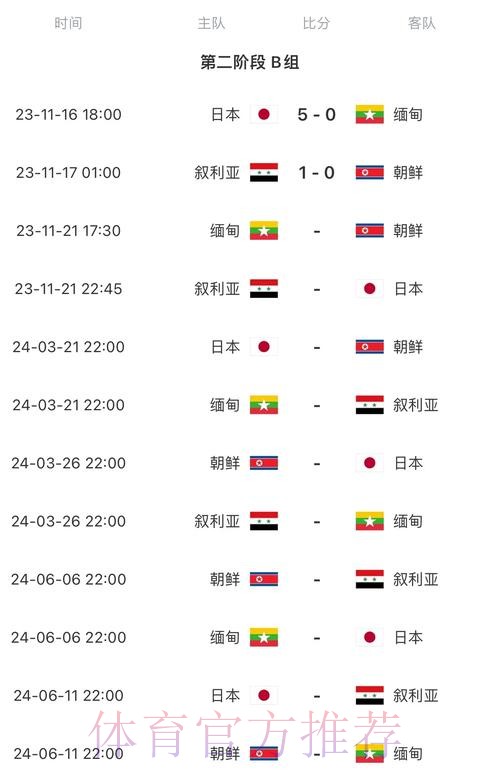 2026世界杯比赛时间官方发布实时赛程在哪里看 2026世界杯比赛时间官方发布实时赛程在哪里看