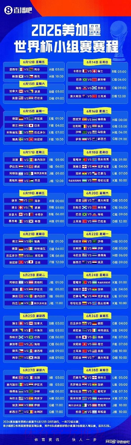 2026世界杯小组赛赛程官方发布高清直播实时查看 2026世界杯小组赛赛程官方发布高清直播实时查看