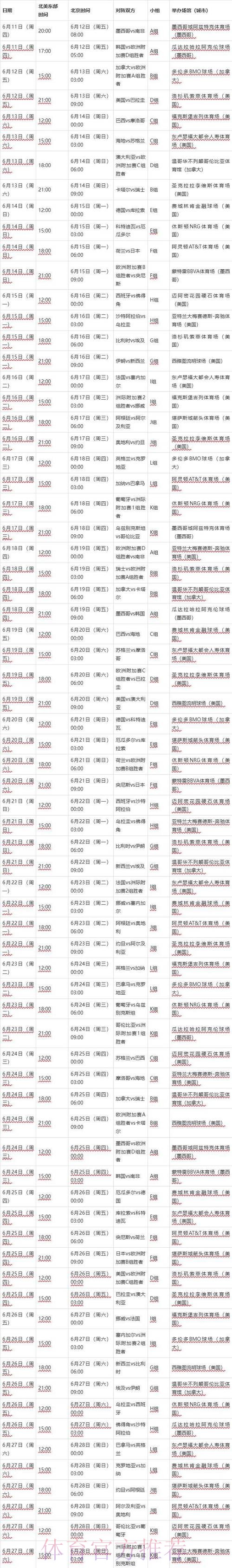 2026世界杯完整赛程完整版最新时间表官网入口