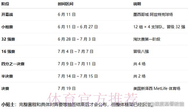 2026世界杯直播完整版最新时间表官网入口 2026世界杯直播完整版最新时间表官网入口