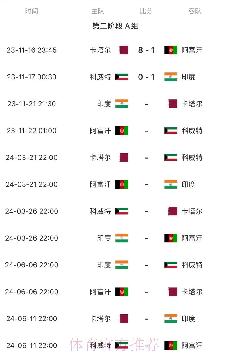 2026世界杯比赛时间实时更新赛事详情免费观看